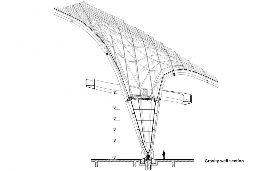 Muse des Confluences / COOP HIMMELB(L)AU37ͼƬ