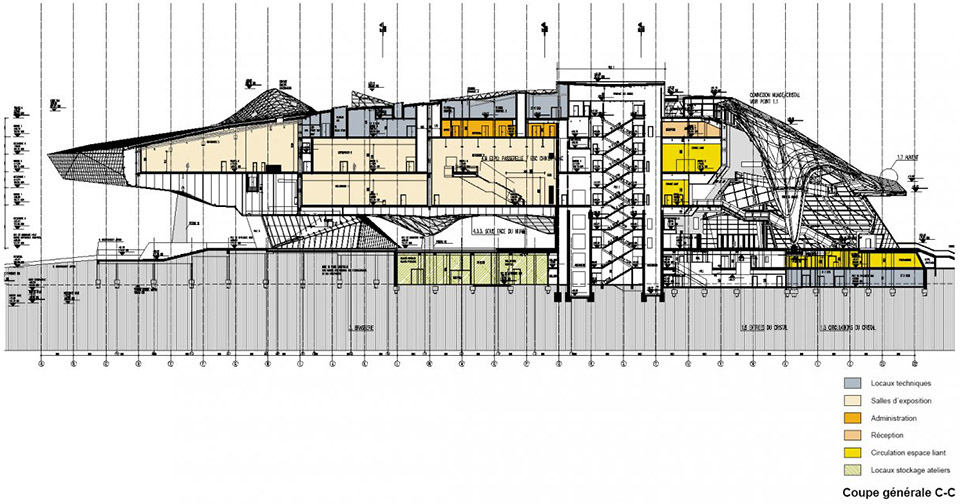 Muse des Confluences / COOP HIMMELB(L)AU25ͼƬ