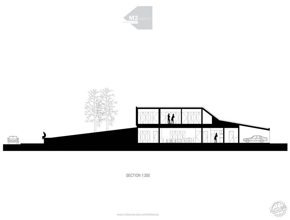 BLS House / M2.senos23ͼƬ