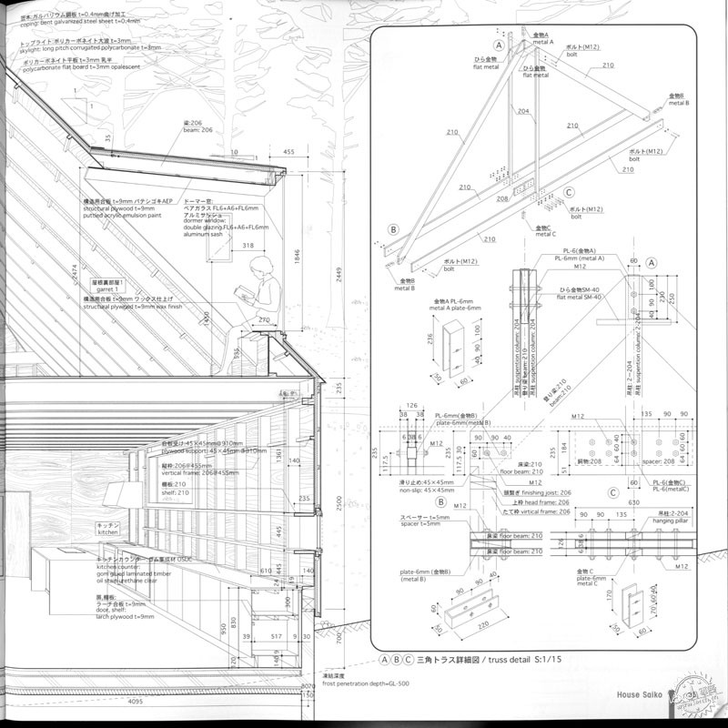 ͼ Graphic Anatomy Atelier Bow-Wow Ȯ͵5ͼƬ