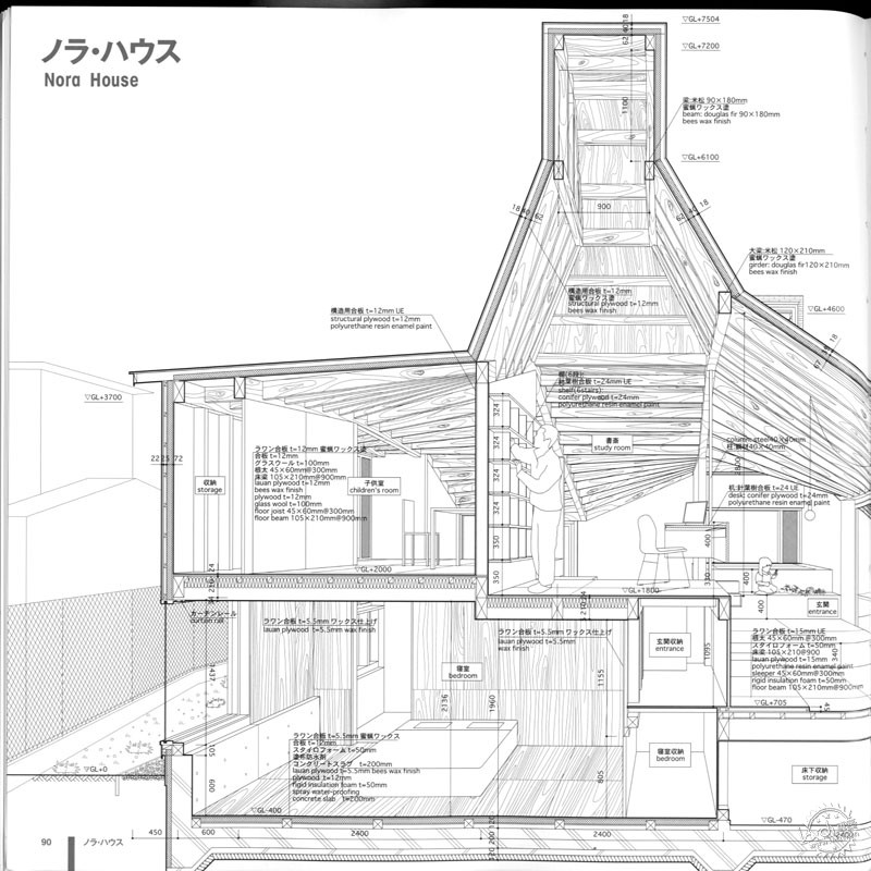 ͼ Graphic Anatomy Atelier Bow-Wow Ȯ͵8ͼƬ