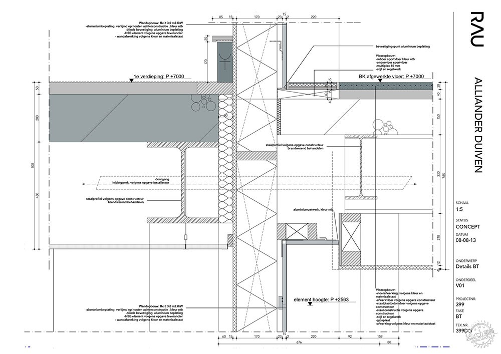 Alliander˾ܲ/ RAU architects12ͼƬ