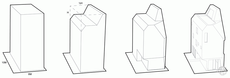 ɫhorn칫¥/ ThePlus Architects14ͼƬ