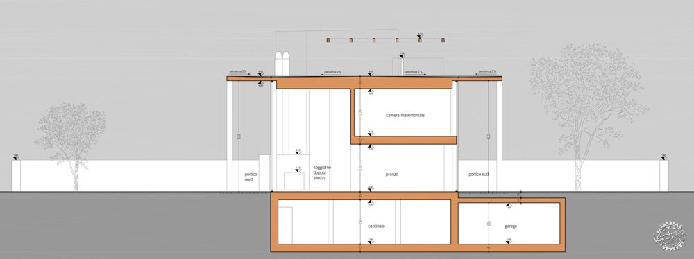 ˫סլ/ StudioPietropoli32ͼƬ