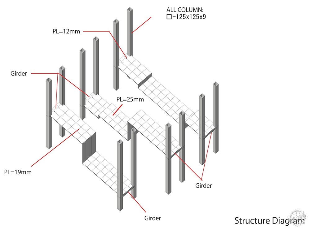 Beishu չ/ Ryuichi SasakiSasakiArchitecture+ Rieko OkumuraAtelier 07ͼƬ