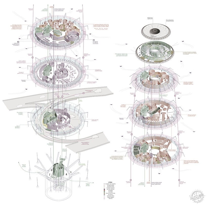 δĳDroneport/Sal Ajuria Fernandez7ͼƬ