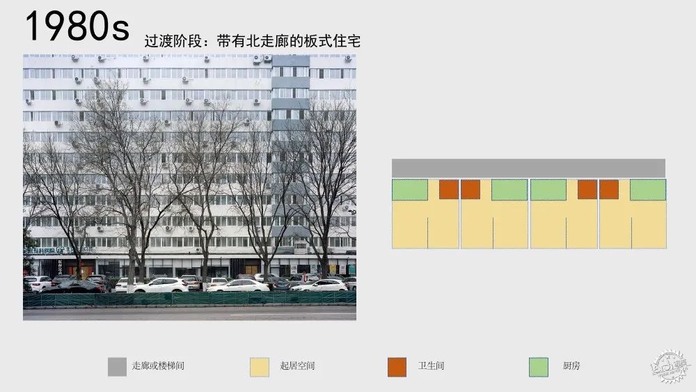 这也是北京有意思的地方，计划经济时代大板楼跟最时髦的商业bang沾一起了 | 孙海霆第29张图片