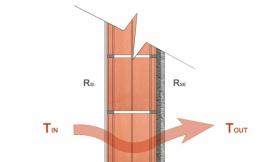 建筑物理划重点，立面材料热透射系数的计算方式